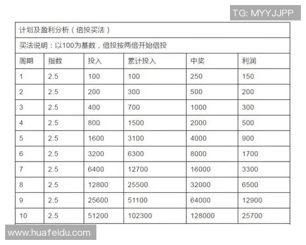 深入解析足球竞彩规则助你轻松掌握投注技巧与策略
