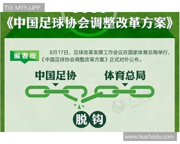 中国足球协会官网全面升级助力足球发展与信息共享新平台