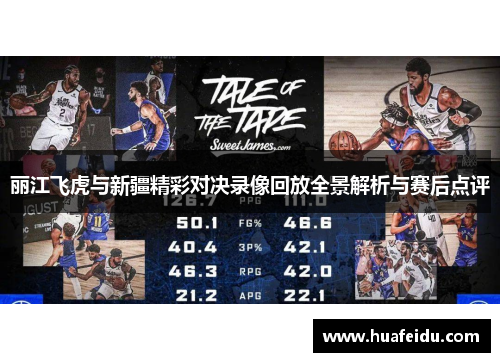 丽江飞虎与新疆精彩对决录像回放全景解析与赛后点评